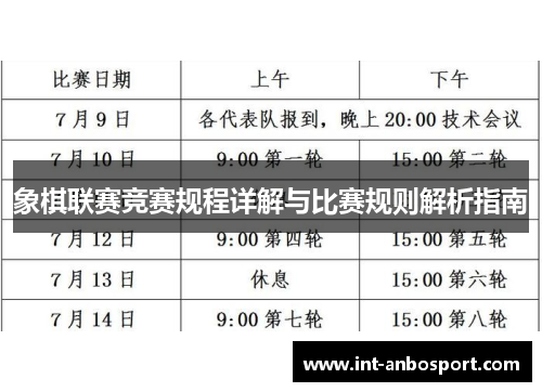 象棋联赛竞赛规程详解与比赛规则解析指南